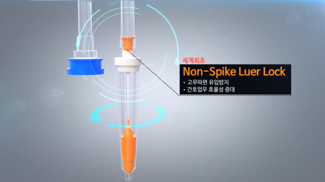 NON-PVC 약물비흡착 폴리올레핀 수액세트